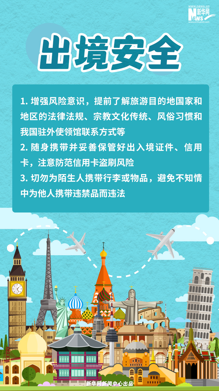旅游注意安全事项须知：让旅行更安心快乐的完整指南